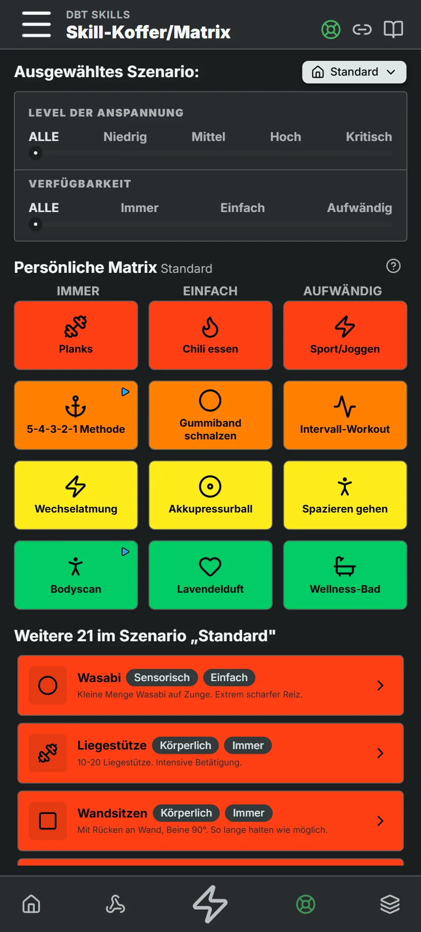 Skill-Matrix