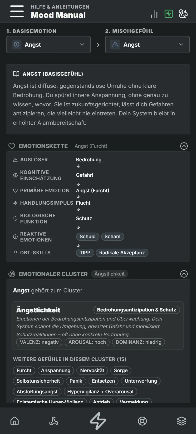 Playbook Emotionen