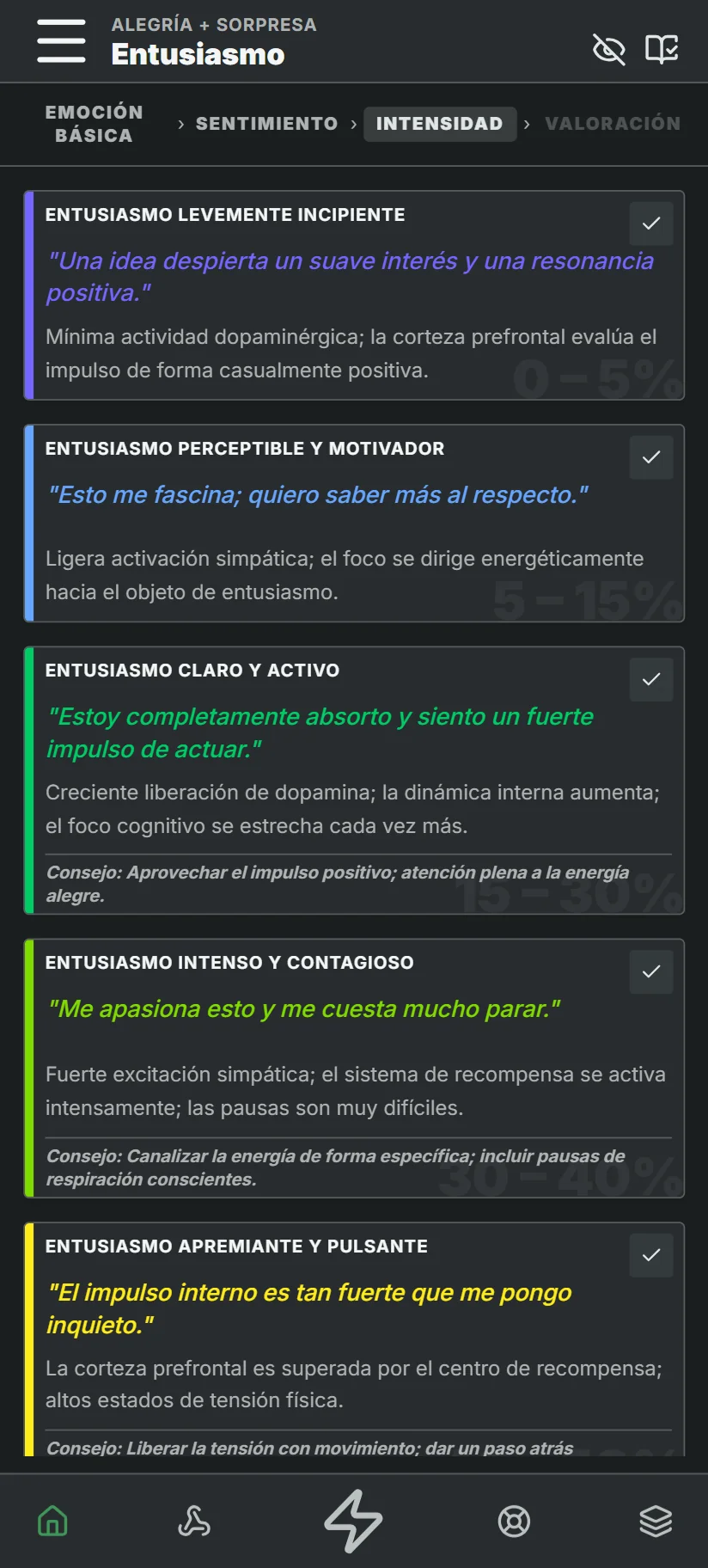 Valorar intensidad