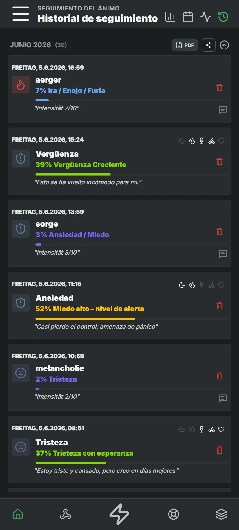 Historial