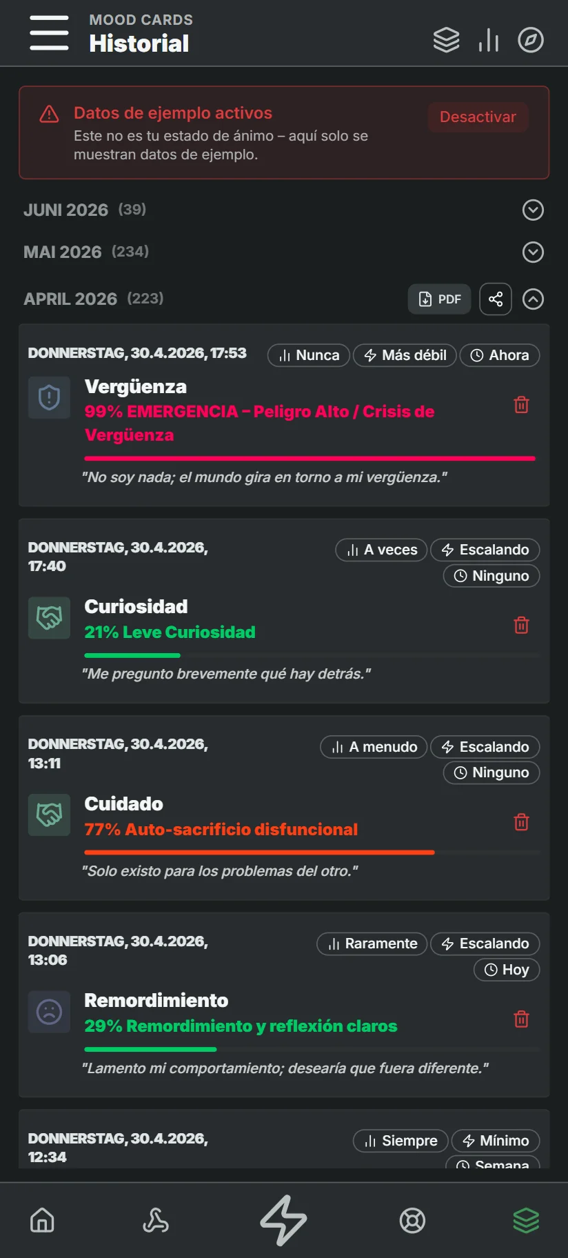 Historial