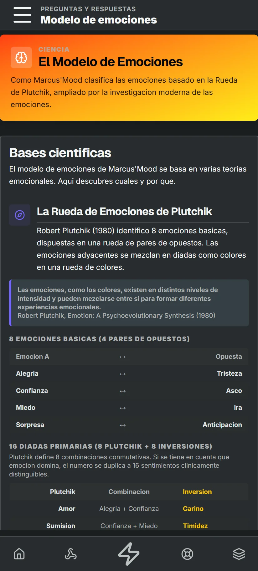 Modelo Plutchik