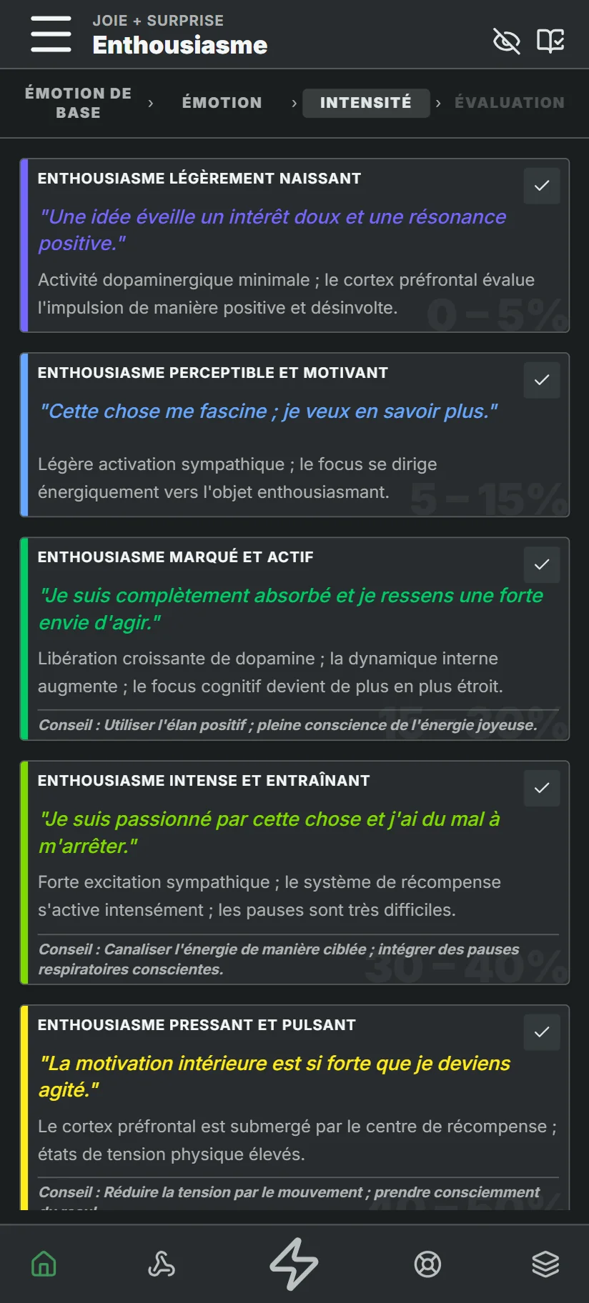 Évaluer l'intensité