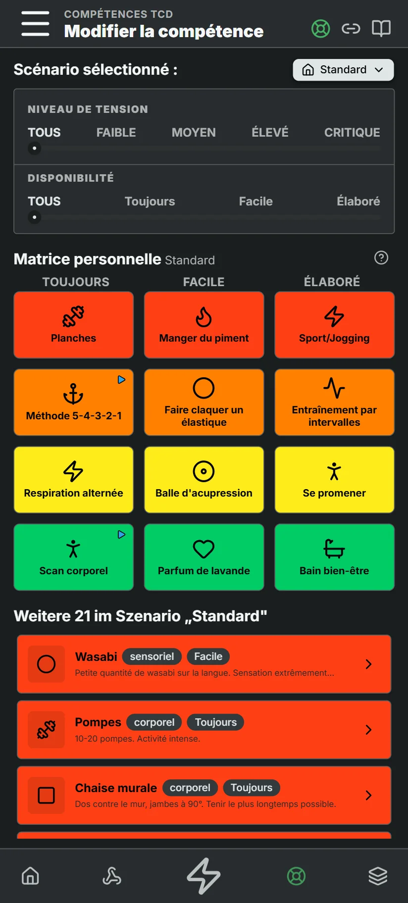 Compétences