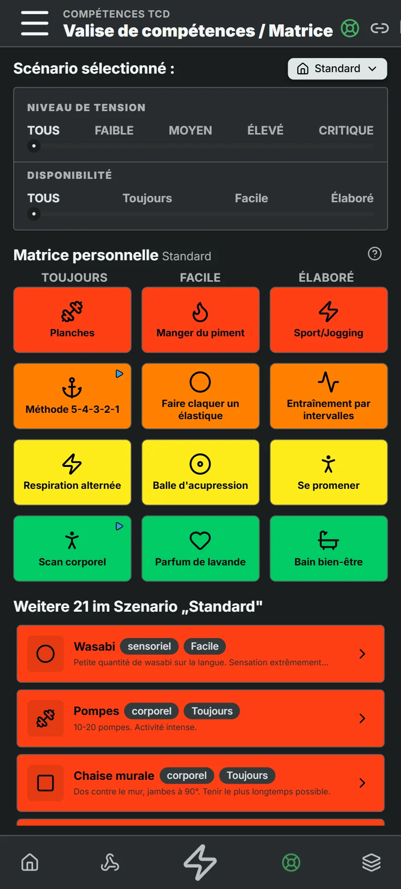 Matrice de compétences