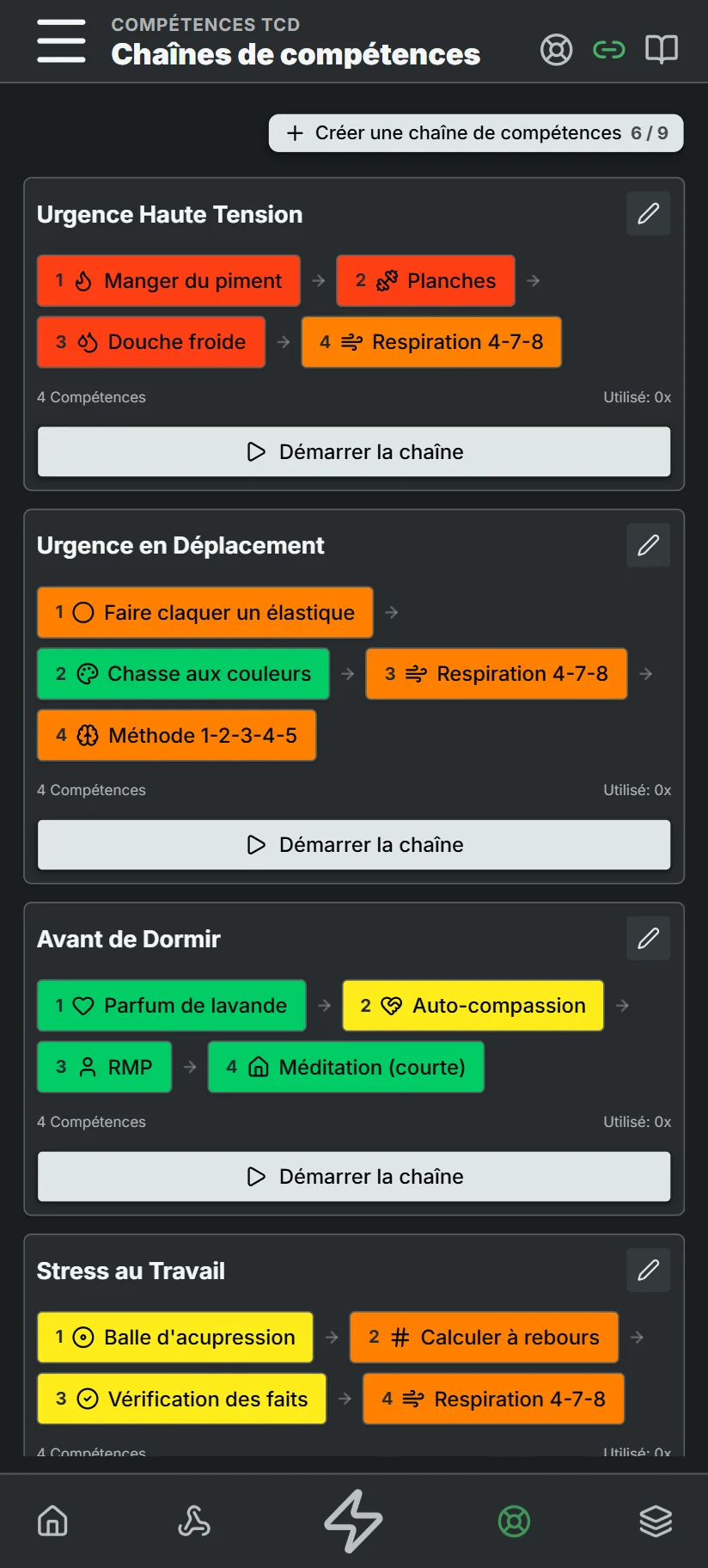 Chaînes de compétences