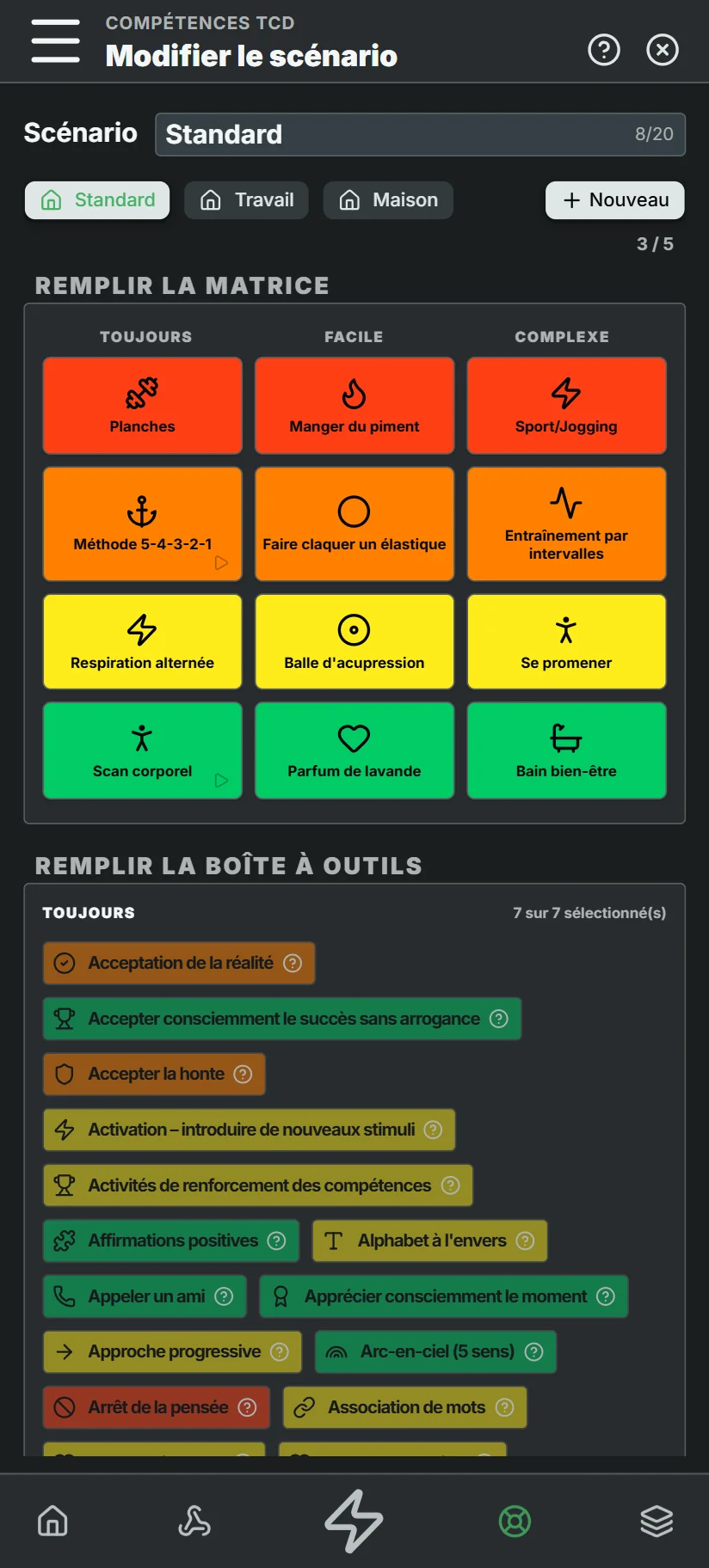 Kit de compétences