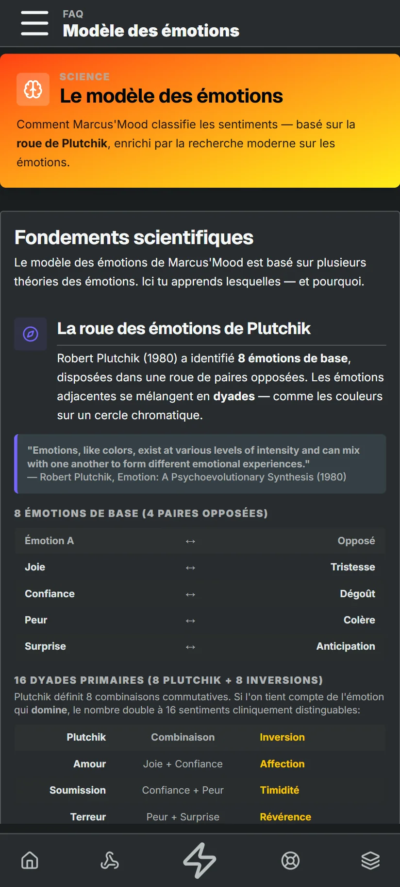 Modèle Plutchik
