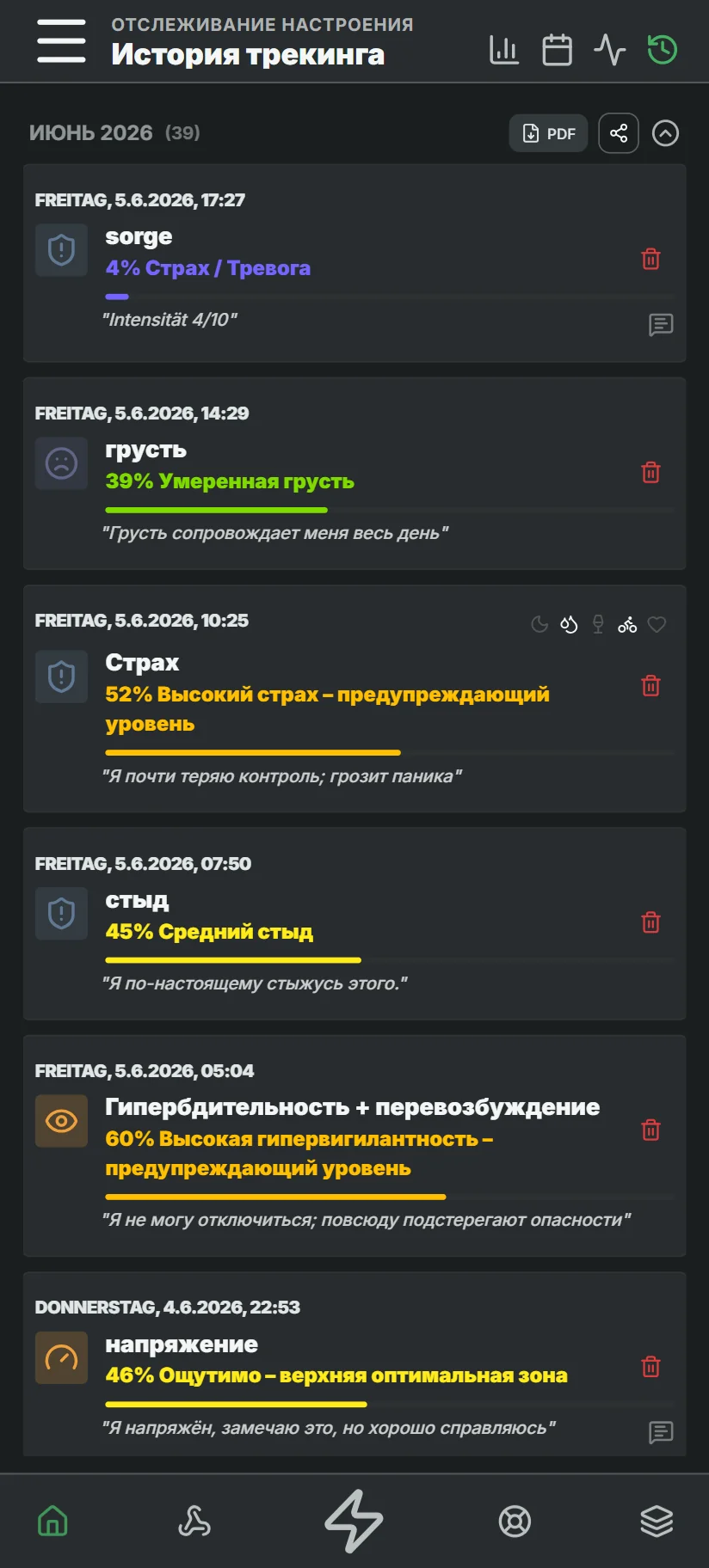 История