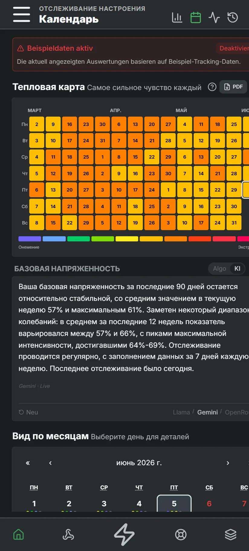 Календарь ИИ