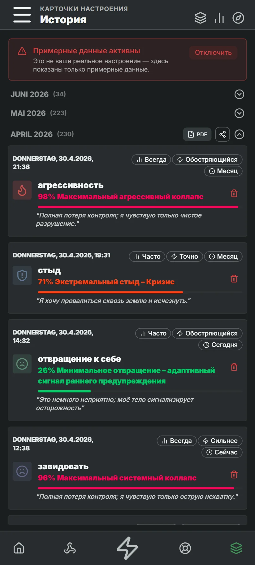 История