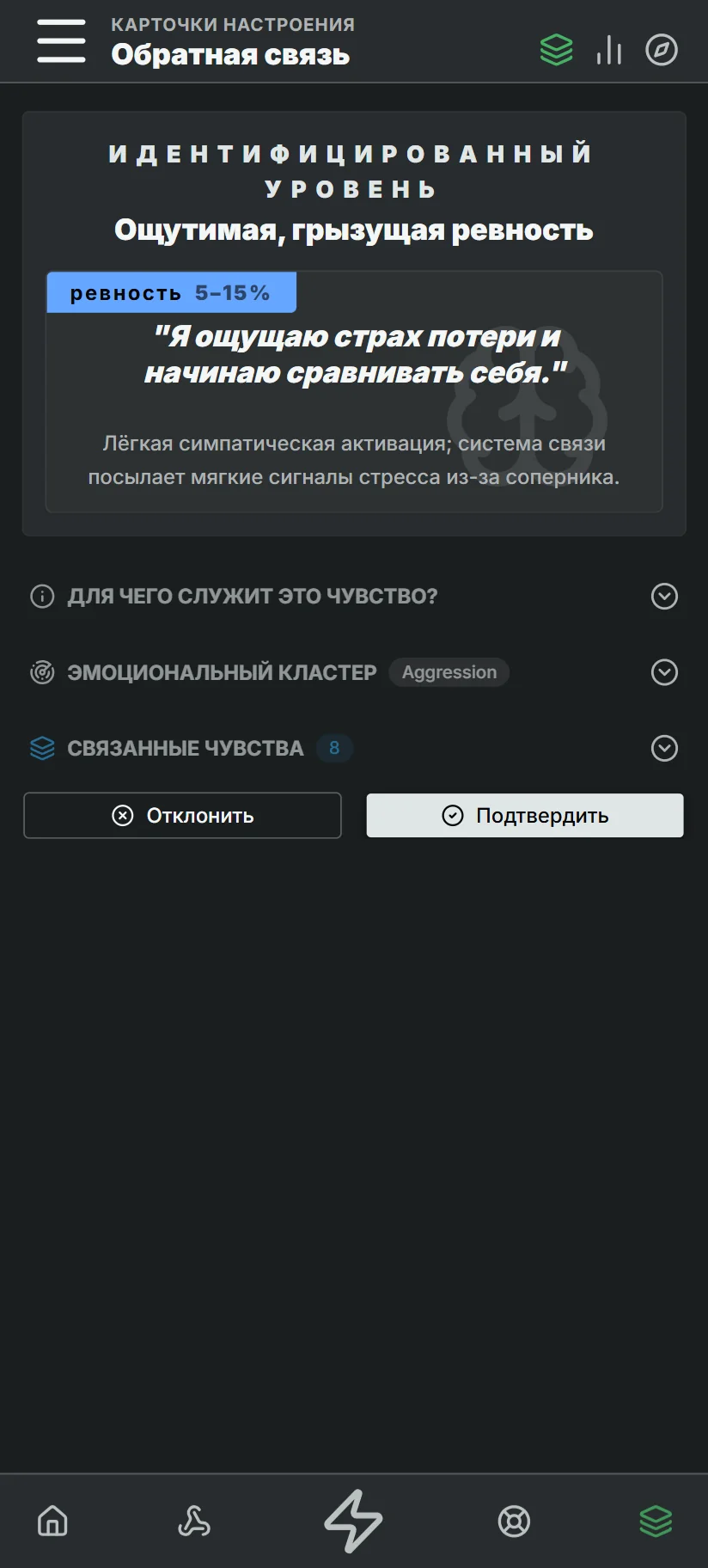 Обратная связь MoodCards