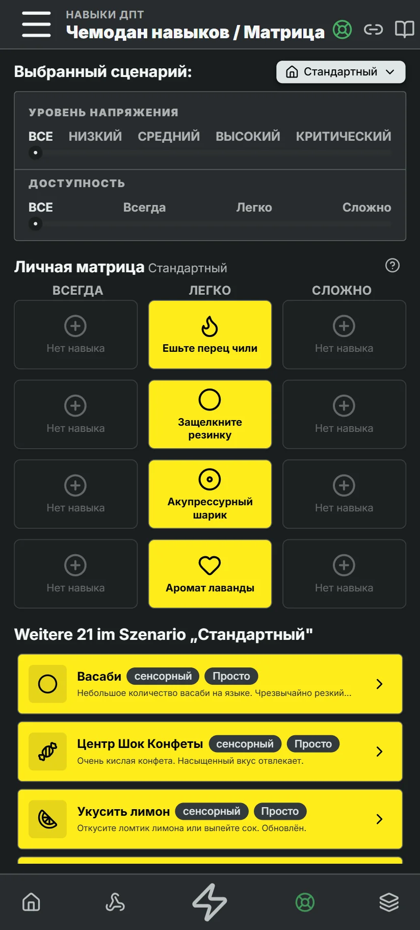 Матрица навыков