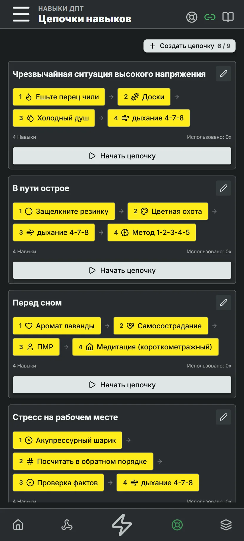 Цепочки навыков