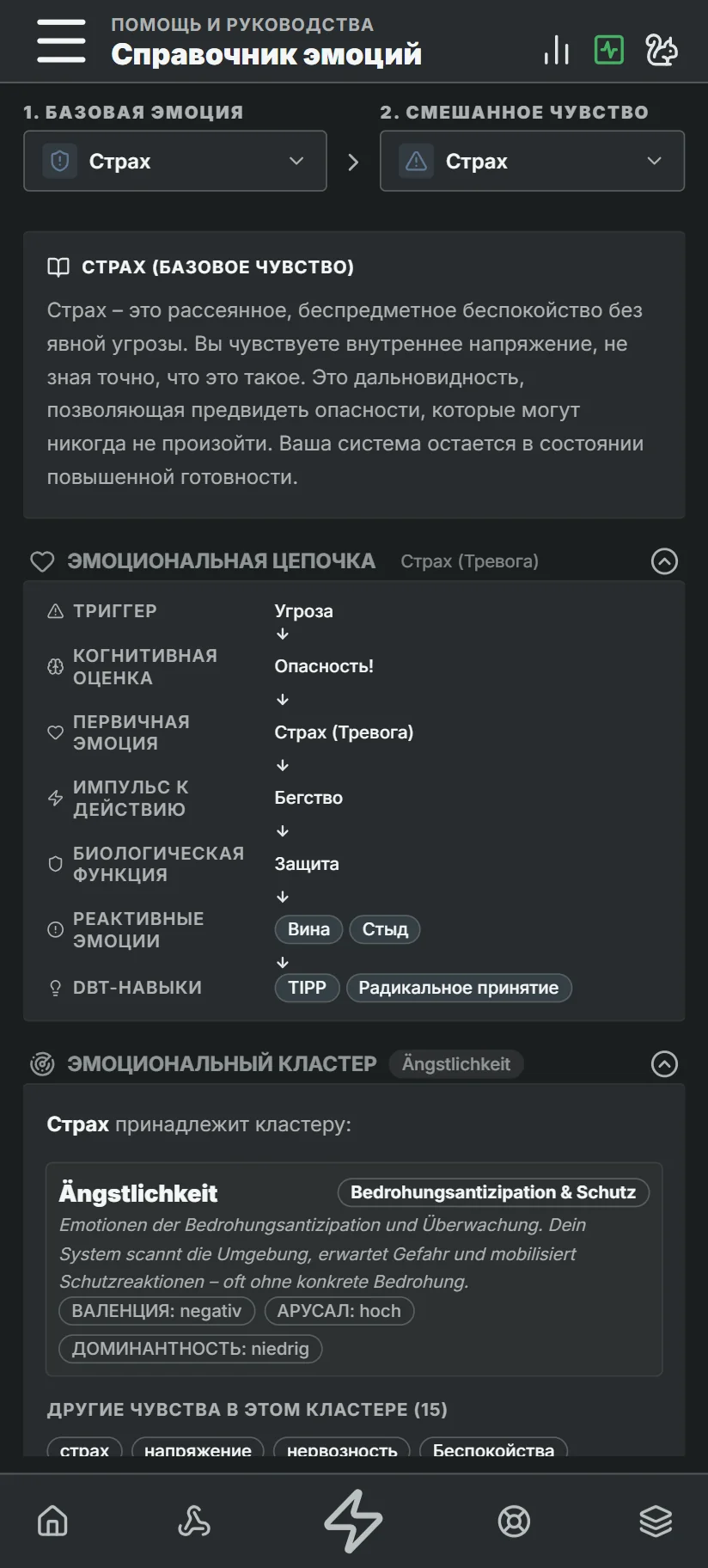 Плейбук эмоций