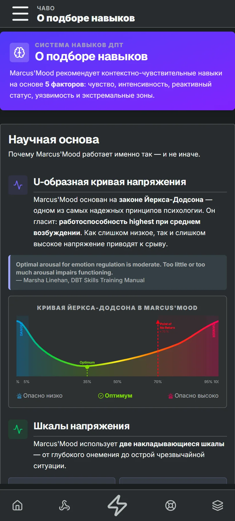 Подбор навыков